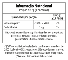 Tabela nutricional Fitslim Turbo Black